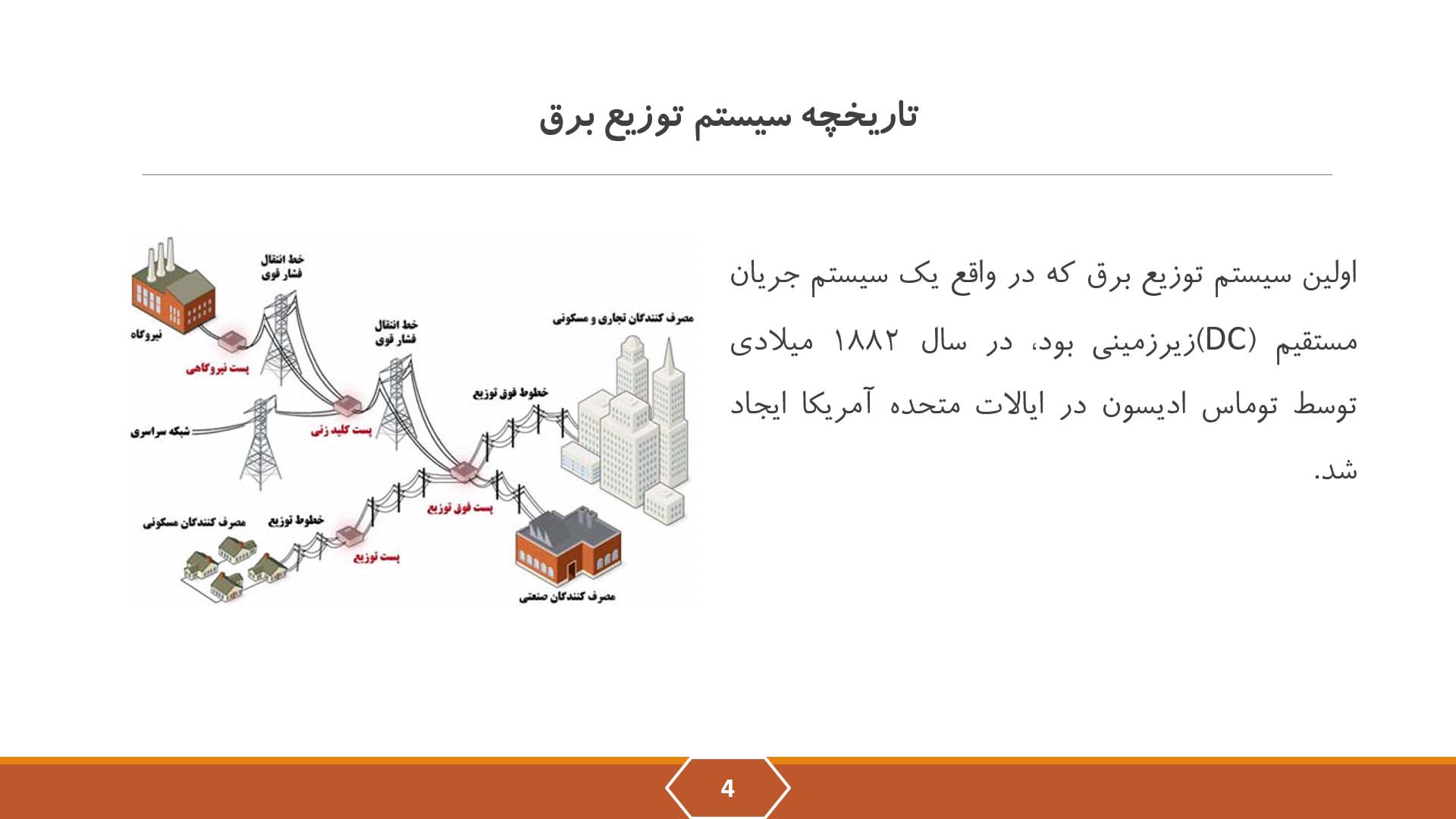 پاورپوینت سیستم توزیع برق